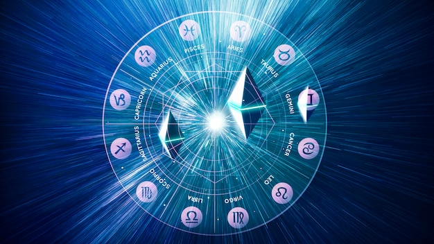 Sternzeichen Kreis – Die Reihenfolge und Anordnung der Sternzeichen im Tierkreis